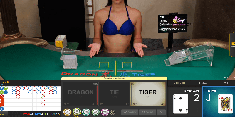 Rồng hổ - Tựa game cá cược hấp dẫn, thu hút anh em tham gia Mách bạn mẹo chơi rồng hổ ăn được nhiều tiền thưởng nhất