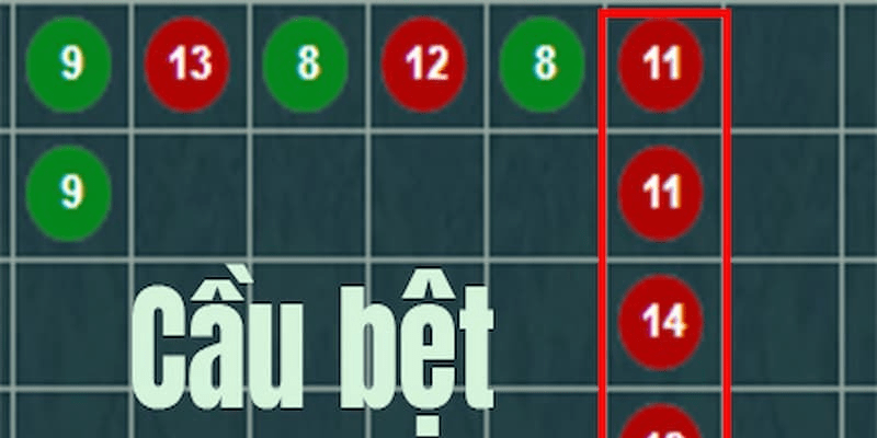 Tổng hợp các bí quyết soi cầu Baccarat chuẩn xác nhất 2024 Chiến thuật soi cầu Baccarat